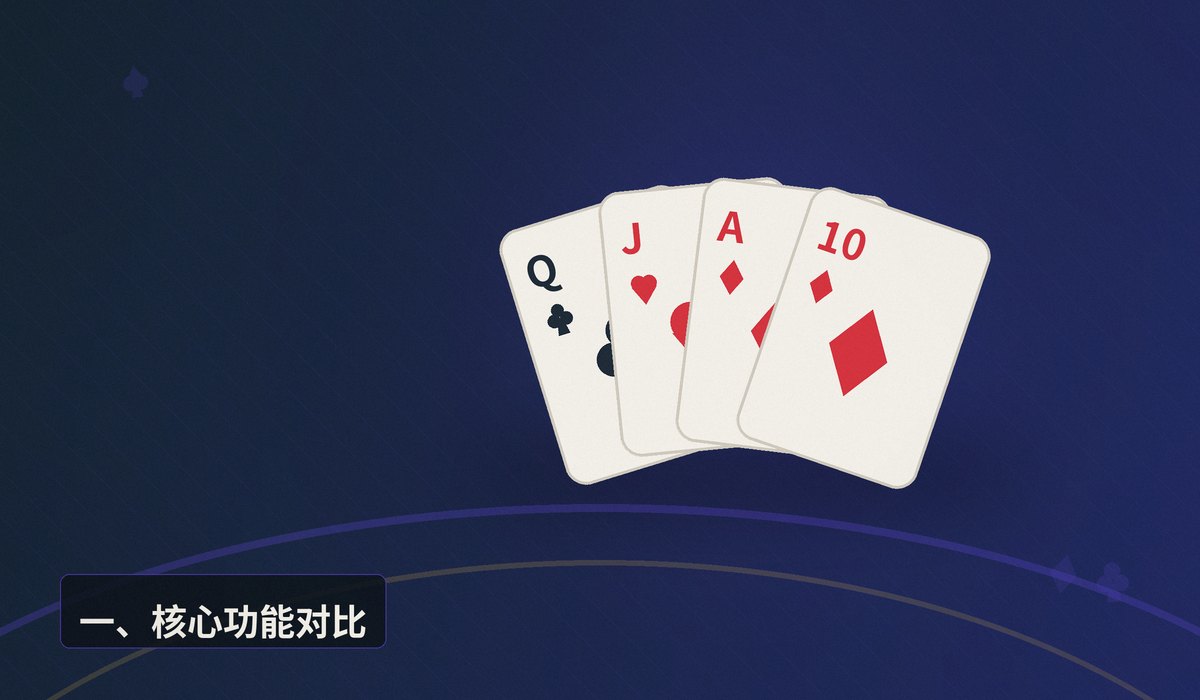 https://www.reddit.com/r/poker/comments/1uf5v9p/gto_wizard_vs_piosolver_in_2026/ - GTO Wizard vs PioSOLVER:2026年辅助工具选择指南