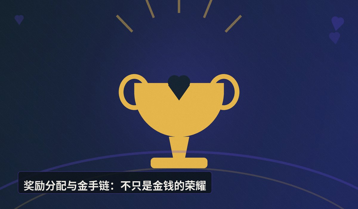 WSOP主赛赛制介绍 - WSOP主赛赛制全解析:从买入到金手链的完整指南